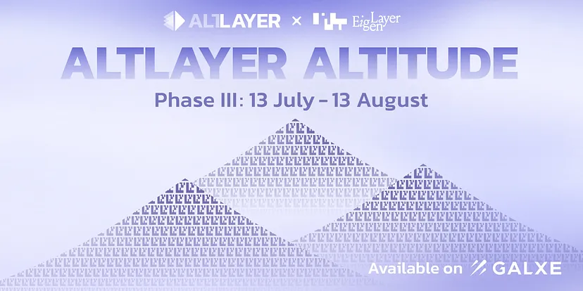 Altlayer Altitude Phase Iii Airdrop Of Claim Free Points